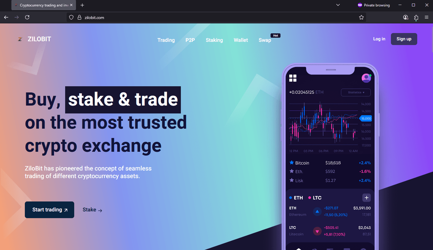 Screenshot of Is zilobit.com scam or legitimate?